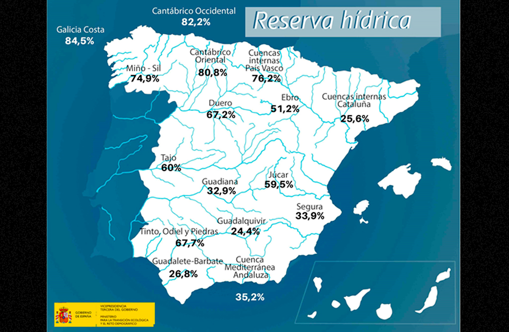 La sequía deja los pantanos de la cuenca del Segura con un tercio de su capacidad